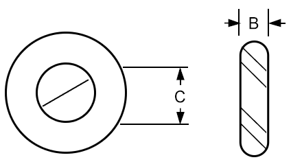 flat washers table diagram